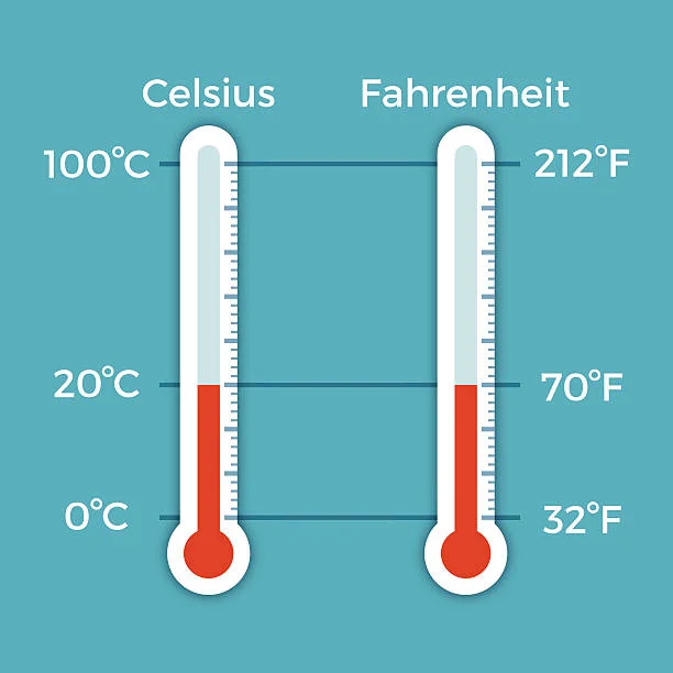 Centigrade and fahrenheit hotsell