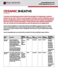 Ceramic sheaths specification sheet graphic