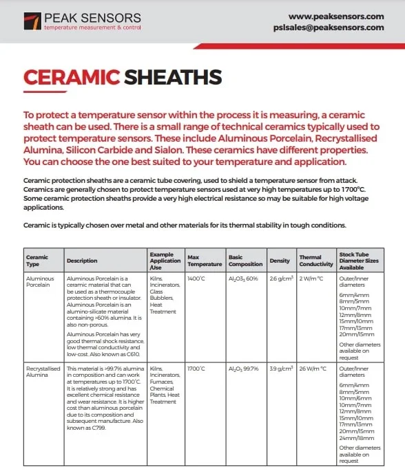 Ceramic sheaths spec sheet
